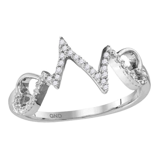 Sterling Silver Womens Round Diamond Heartbeat Ring 1/10 Cttw, Womens Size: 5-10
