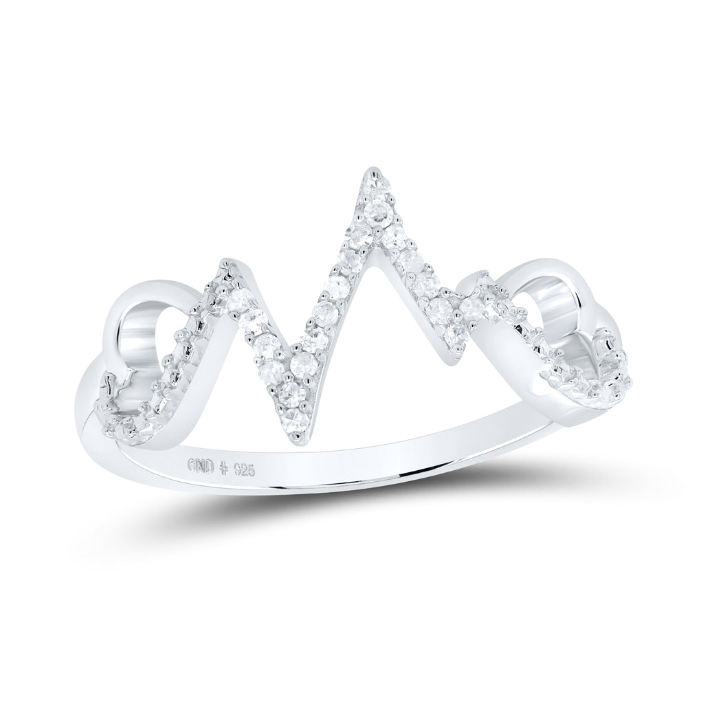 Sterling Silver Womens Round Diamond Heartbeat Ring 1/10 Cttw, Womens Size: 5-10