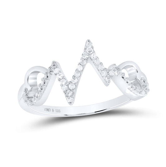 Sterling Silver Womens Round Diamond Heartbeat Ring 1/10 Cttw, Womens Size: 5-10